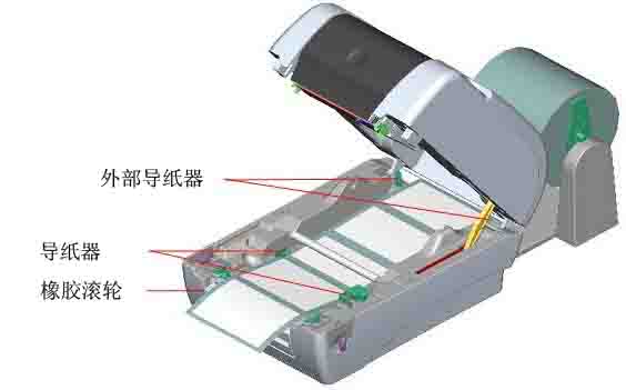 TSC TTP-345標簽打印機對貼紙的邊距有要求嗎？